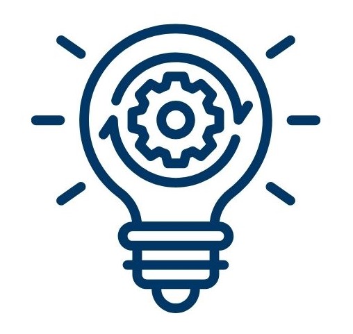 Backed by Smart Technology